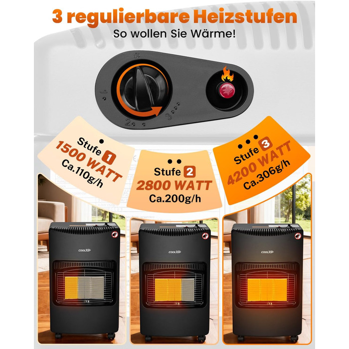 Газовий обігрівач Cooltop 4200W з керамічним нагрівачем, для дому, на бутан/пропан, без балончика, з регулятором та шлангом (чорний)