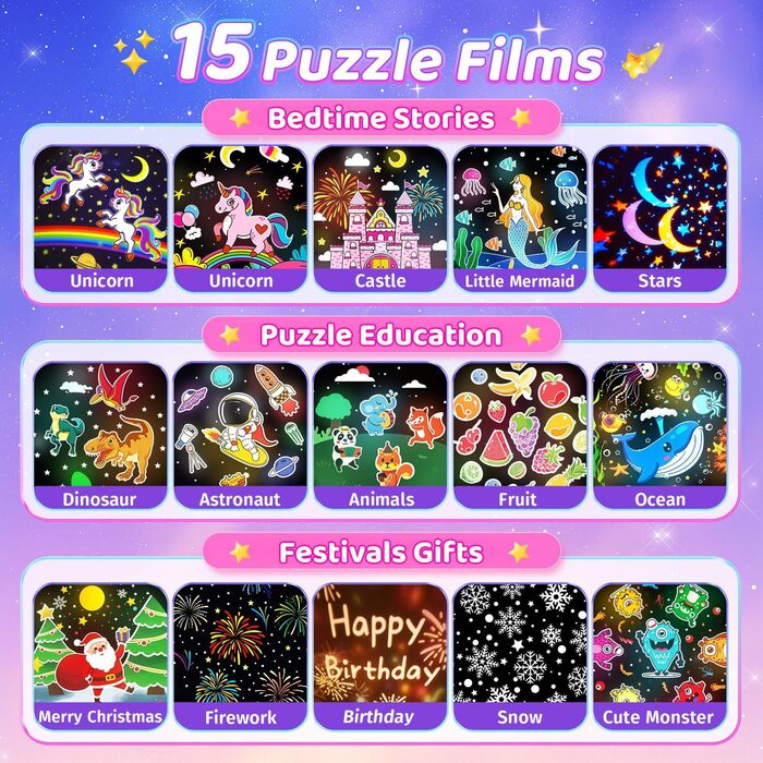 Дитячий нічник-проектор One Fire у формі єдинорога: 15 фільмів, 15 варіантів білого шуму, дистанційне керування, акумулятор 1200mAh, обертання 360°, подарунок для дівчаток 3-12 років