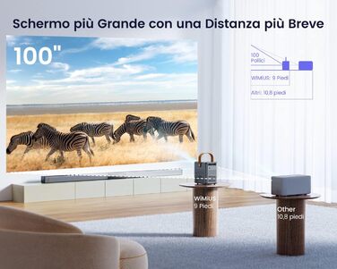 Mini-проектор WiMiUS 18000 Люмен з Wi-Fi та Bluetooth, 1080P Full-HD, для домашнього кінотеатру, сумісний з iOS/Android/Laptop/USB/PS5/AV, чорний