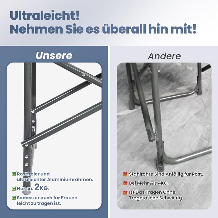 Кемпінгове крісло Homecall Складне надлегке складане крісло Крісло для кемпінгу до 120 кг - Кемпінгове крісло Алюмінієве садове крісло невеликого розміру упаковки Складне легке рибальське крісло для вулиці, кемпінгу, саду, балкона