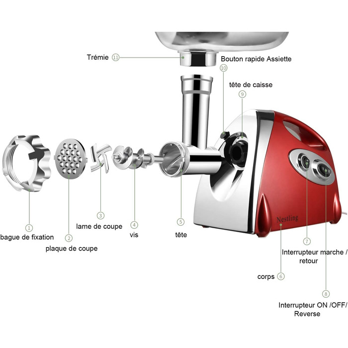 М'ясорубка з нержавіючої сталі Nestling 2800 Вт, ковбасна машина, багатофункціональний кухонний прилад червоний