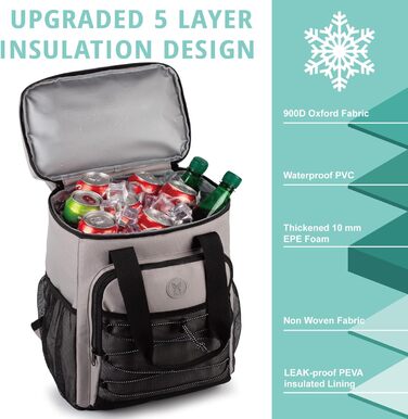 Рюкзак-холодильник з м'яким ручним захопленням, легкий та ізольований, водовідштовхуючий, велика місткість – ідеальний для жінок та чоловіків для пляжу, кемпінгу, пікніка, риболовлі та піших прогулянок (Сірий)
