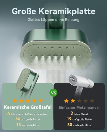 Jack & Rose Дампфглеттер: портативний праска-парогенератор для подорожей, 1000W, 110-240V, 2-в-1, зелений