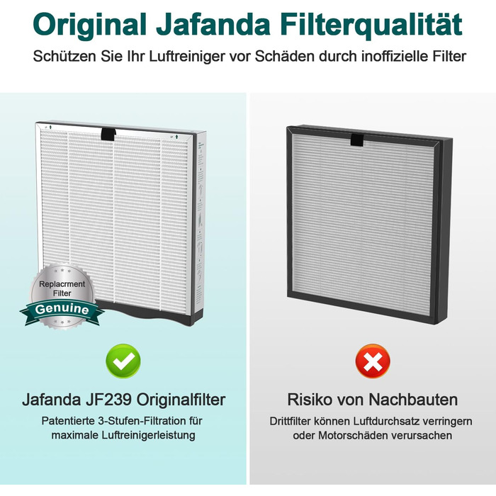 Повітряочисник Jafända HEPA для алергіків з аромадифузором та фільтром з активованого вугілля, видаляє 99,97% цвілі, пилу, пилку. Повітряочисник CADR 268 м³/h