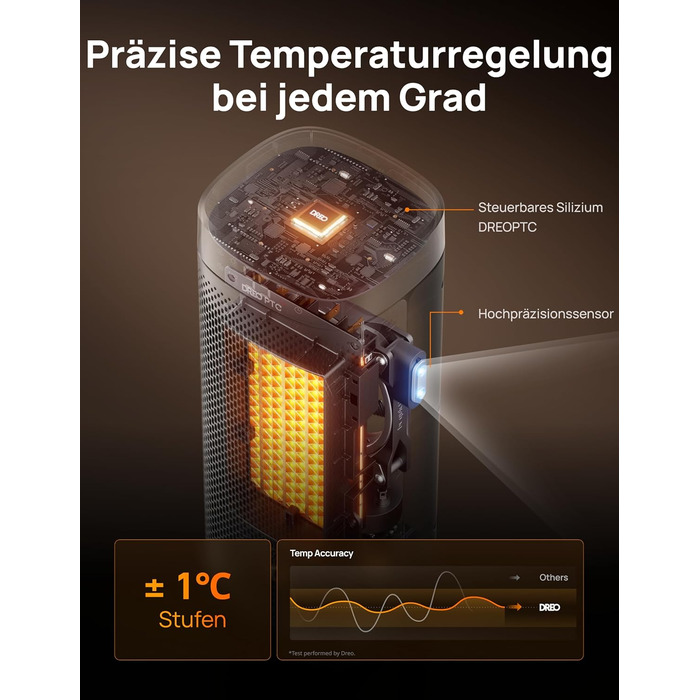 Електричний обігрівач DREO Solaris Slim H2, 2000W, керамічний, з термостатом, таймером, 3 режими, осциляція 70°, захист від перегріву та перекидання, золотий