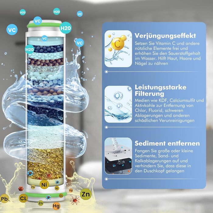 Фільтр для душу DIGIROOT 15 шарів для жорсткої води, видаляє хлор та важкі метали (2 шт.)