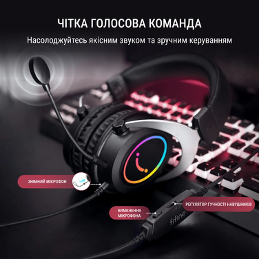 Гарнітура Fifine RGB H3