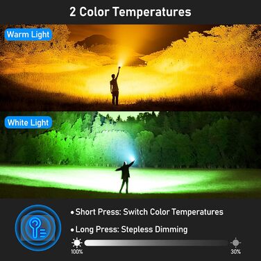 Ліхтар Blukar LED з двома температурами світла, бічним COB-підсвічуванням, регулюванням яскравості та зумом, акумуляторний, водонепроникний, 7 режимів, чорний