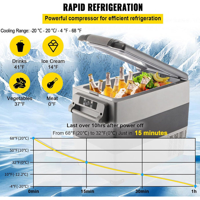 Автохолодильник VEVOR 35/55л нержавіюча сталь 12/24V, 220V: портативний компресорний кулер для авто, кемпінгу, подорожей (-20°C до +20°C)