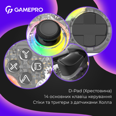 Бездротовий геймпад GamePro GPX13T