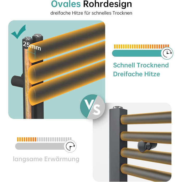 Овальний електричний рушникосушар EMKE 1120x400 мм, антрацит, 408 Вт