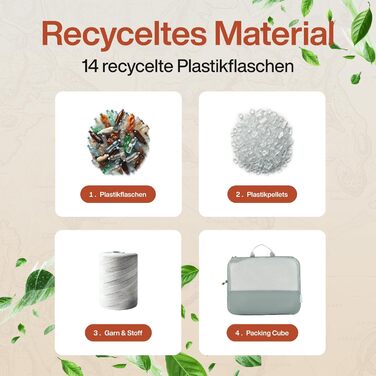 Набір компресійних органайзерів для подорожей TRAVEL DUDE (7 предметів), органайзери для одягу в рюкзак та валізу з переробленого пластику, сталевий синій