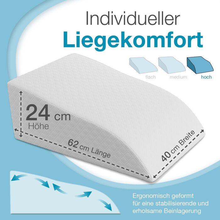 Подушка для ніг ELONEO з піною з пам'яті, для підтримки ніг, знімний чохол, 62x40x24 см, (Висока, Біла)
