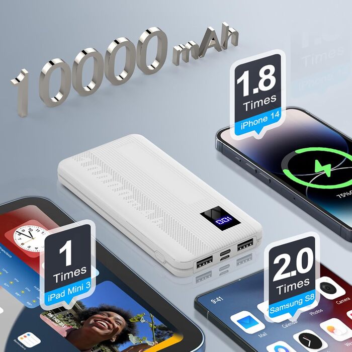 Маленький і потужний, USB C, LED-дисплей, 2 USB-виходи, портативний (білий), 10000mAh