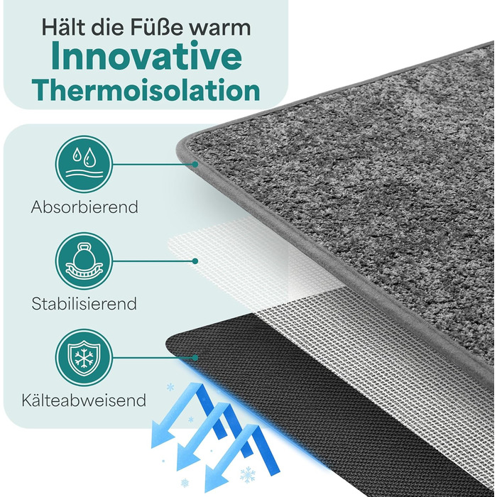 Килимок для ванної кімнати сірого кольору, 50x80 см – неслизький, швидковисихаючий, легко миється