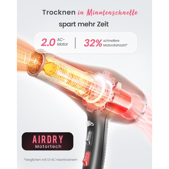 Професійний іонний фен для волосся Dekuri з диффузором та 2 насадками-концентраторами, 3 температурні та 2 швидкісні режими, чорний