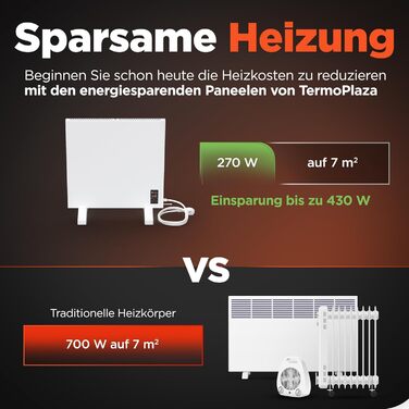 Інфранічна тепла піч TermoPlaza WiFi з термостатом 270 Вт для приміщень до 7 м² | Розумна інфрачервона піч для стін та підлоги | Енергоефективна електрична піч-конвектор для дому та ванної кімнати 270 Вт з Wi-Fi