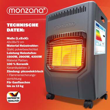 Газовий обігрівач чорний 72x38x42см 4200W
