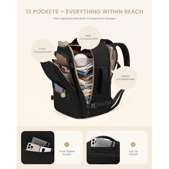 Рюкзак для ручної поклажі OVEVOOK: 40 л, водонепроникний, для подорожей, 17