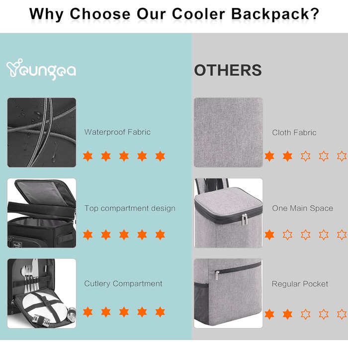 Терморюкзак охолоджуючий, 30L, водонепроникний, для пікніка, пляжу, кемпінгу, відпочинку на природі (зелений/чорний)