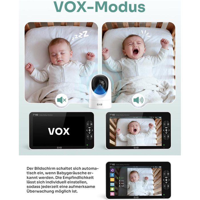 Відеоняня GHB з камерою 7