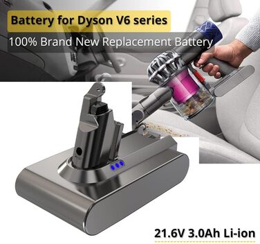 Змінна батарея BTMKS 21,6 В 3 Ач для ручного пилососа Dyson V6 DC58-DC74 SV03-SV09