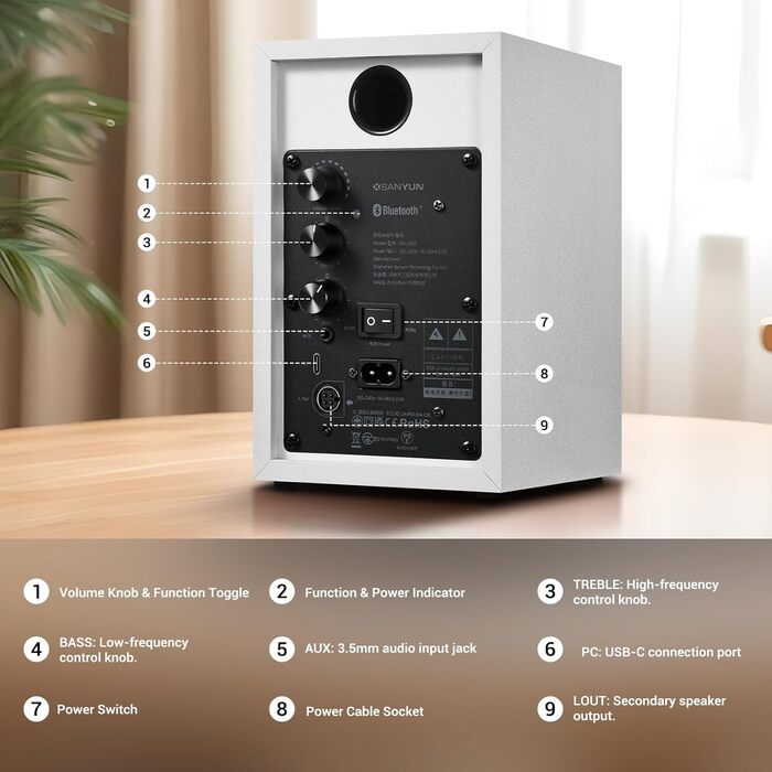 Sanyun SW203: Акустична система 60W, 4-Way, DSP, 3D звук, 3