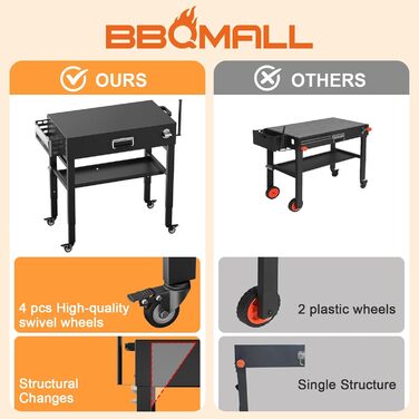 Мобільний гриль-візок для Ninja Woodfire, Weber, Blackstone, Nexgrill, Traeger та інших грилів, візок для гриля з колесами та тримачем для паперових рушників (86 см)