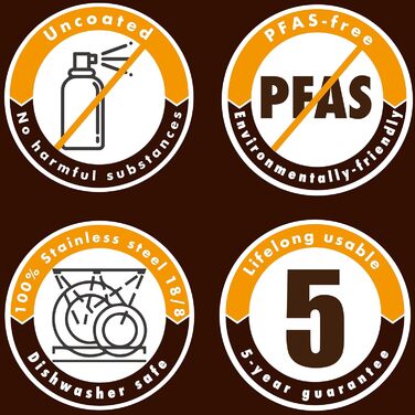 Форма для випічки Edelstahl, роз'ємна, нержавіюча сталь, 25 см, без ПФОА, для миття в посудомийній машині