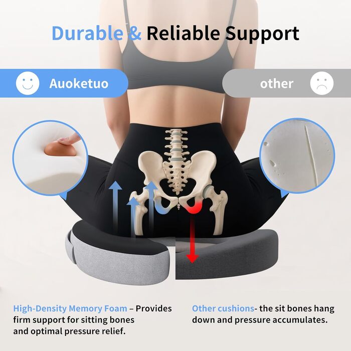 Ортопедична подушка-кільце з ефектом пам'яті для копчика та куксицевого відділу, протигеморройна та протипролежнева подушка для вагітних та реабілітації (Чорна)