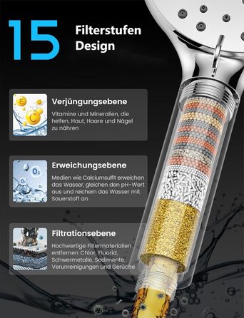 Фільтр для душу MEKO, високий тиск, ручна лійка з 15-шаровим фільтром, шланг 1,5м, 3 режими, економія води, видалення хлору, жорсткої води, важких металів (срібла)