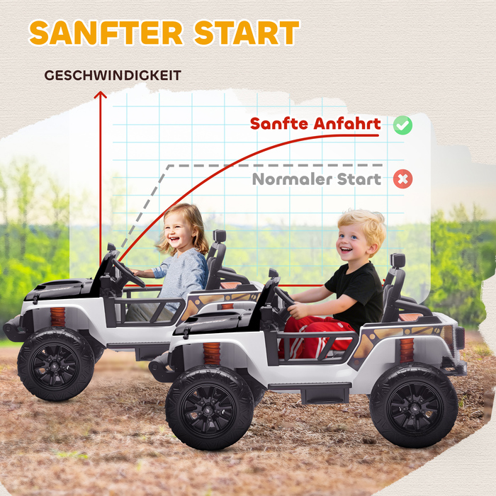 Електромобіль для дітей, 12V акумулятор, з сидінням для батьків та дитини, дистанційне керування, музика, гудок, світлодіодні вогні, вік 3-8 років, білий
