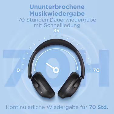 Бездротові навушники 1MORE SonoFlow SE з Bluetooth, активним шумозаглушенням, мікрофоном, глибоким басом, EQ, 70 годин автономної роботи, швидкою зарядкою