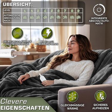 Електрична гріюча ковдра з плюшу 200 x 180 см з таймером та 9 рівнями нагріву, відключається автоматично, антрацит