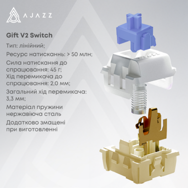 Бездротова механічна клавіатура Ajazz AK980 V2 Gift Switch V2 Purple White Blue (AK980-V2-G-PWB)