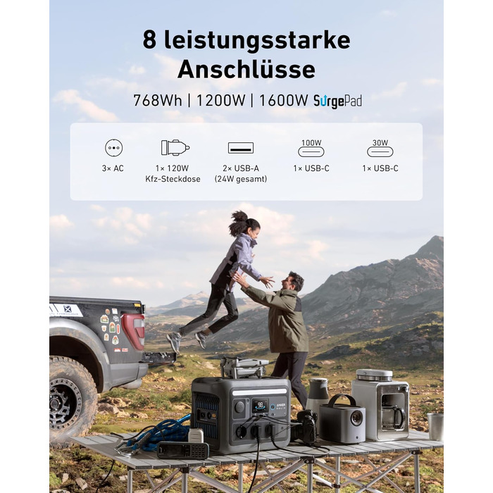 Портативна електростанція Anker SOLIX 1200W (1600W пікова потужність) з акумулятором 768Wh LiFePO4. Ідеально для кемпінгу, подорожей, RV та як резервне живлення. (Сонячна панель опціонально)