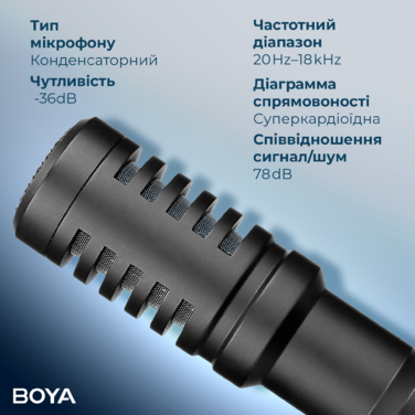 Універсальний мікрофон для камери BOYA BY-MM1+