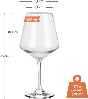 Бокали для білого вина Moritz Milano 460 мл, 2 шт. з полікарбонату, неб'ються, прозорі