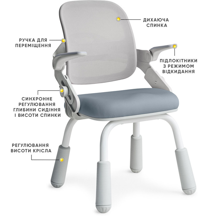 Дитяче крісло Mealux Neo Air Static Dark Blue (арт.Y-306 DBG)