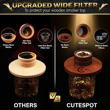 Набір для копчення коктейлів з ліхтариком: Раух-Ей для віскі та бурбон. Набір для копчення напоїв з коробкою, трісками та аксесуарами.