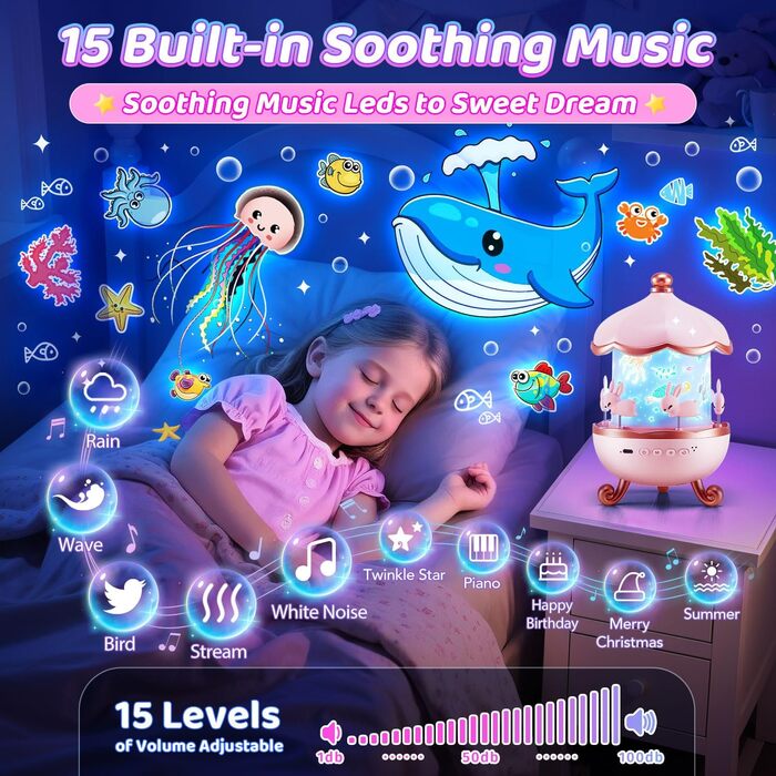 Дитячий нічник-проектор One Fire у формі єдинорога: 15 фільмів, 15 варіантів білого шуму, дистанційне керування, акумулятор 1200mAh, обертання 360°, подарунок для дівчаток 3-12 років