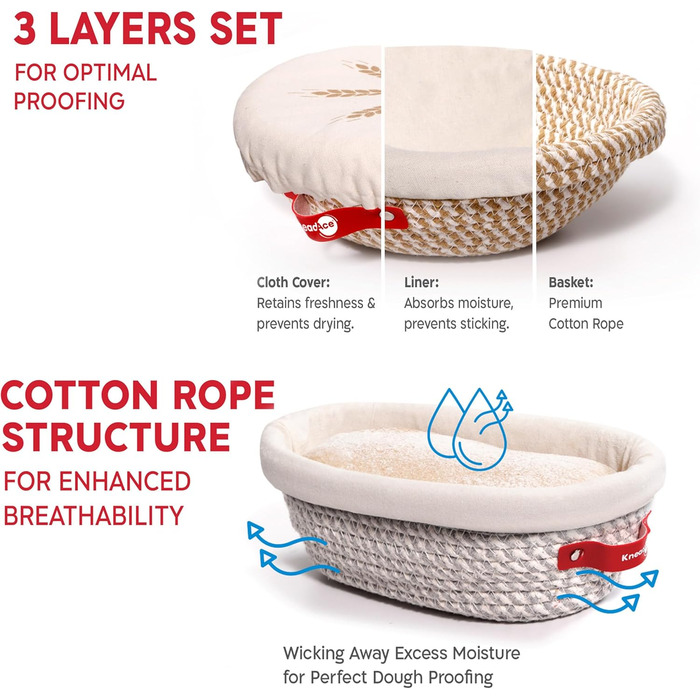 Набір для закваски KneadAce: банку для стартера 680.4 г, 2 корзини Banneton, лезо для хліба з магнітом - подарунок для пекаря, повний набір для випікання закваски