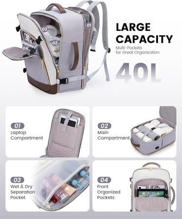 Рюкзак LOVEVOOK для ручної поклажі 40L: жіночий, для подорожей, з відділенням для ноутбука 17.3