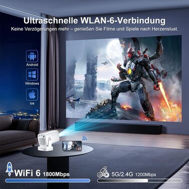 Beamer 4K HY260pro: Портативний проєктор з Wi-Fi 6, Bluetooth 5.4, Android TV, 180° обертанням, 18000 люмен, 5W динамік для дому та відпочинку