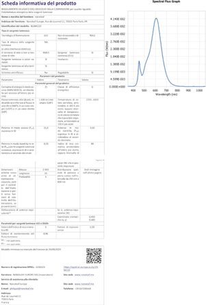 Nanoleaf Holiday String Lights 25м | 300 LED | IP44 | 18W | EU | HomeKit сумісність