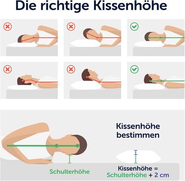 Ортопедична подушка Blumtal з підтримкою шиї - подушка з Memory Foam, сертифікат Oeko-TEX, для зняття болю в шиї, ергономічна подушка для тих, хто спить на боці, розмір 60x36x13 см