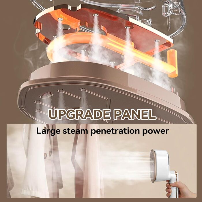 Вертикальний праскою 2-в-1 Vertikales Bügeleisen: потужний, компактний для подорожей, дому та офісу. 3 рівні пари, швидкий нагрів, складна конструкція, білий колір