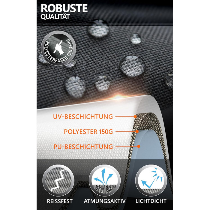 Чохол для парасольки Menz 2-4 м, 420D Oxford, водовідштовхувальний, UV-стійкий, захист від вітру, для саду (Чорний, 174x32/35 см)