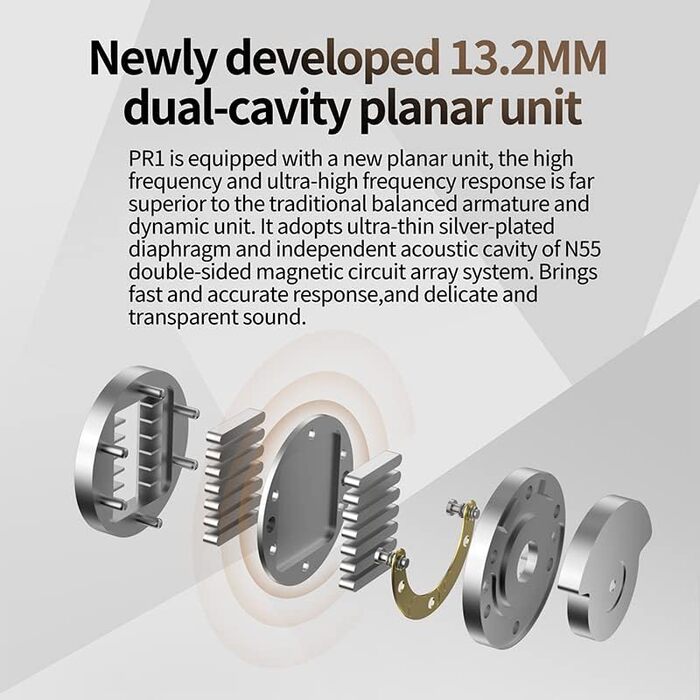 Мм Planar IEMs, знімний 2-контактний кабель OFC, аудіофільський (сріблястий, без мікрофона), 1 13,2