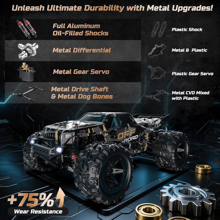 Радіокерований позашляховик DEERC 9309E 1:16 4WD 40 км/год, електричний монстр-трак для дорослих та дітей, водонепроникний, з 2 акумуляторами